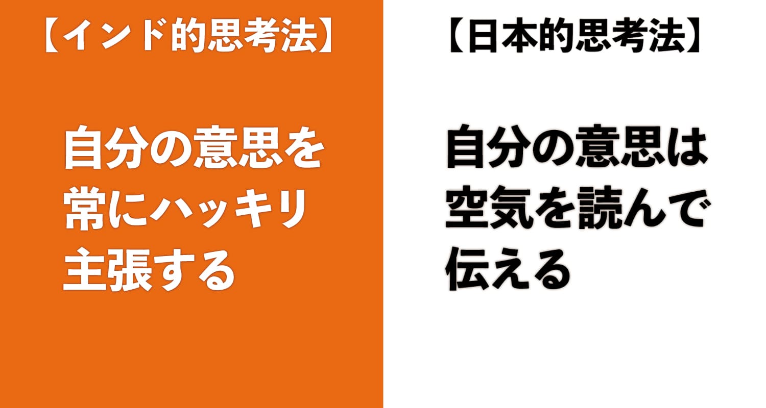インド式仕事術グラフィック2
