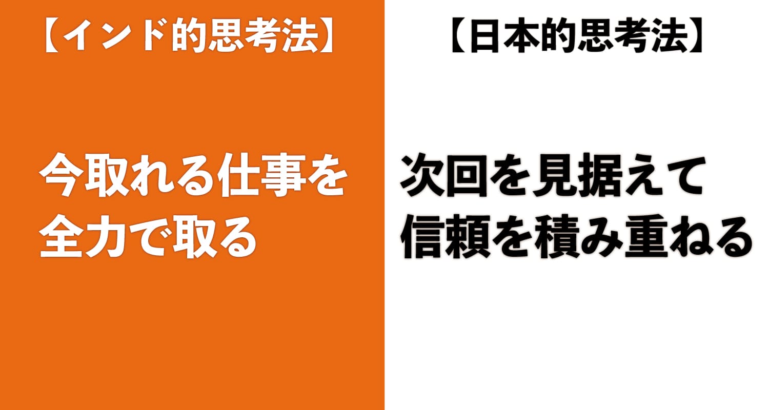インド式仕事術グラフィック4