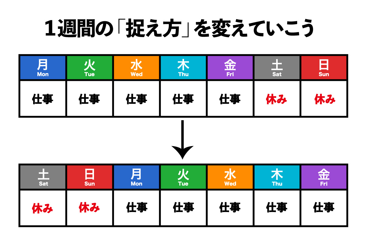 グラフィック