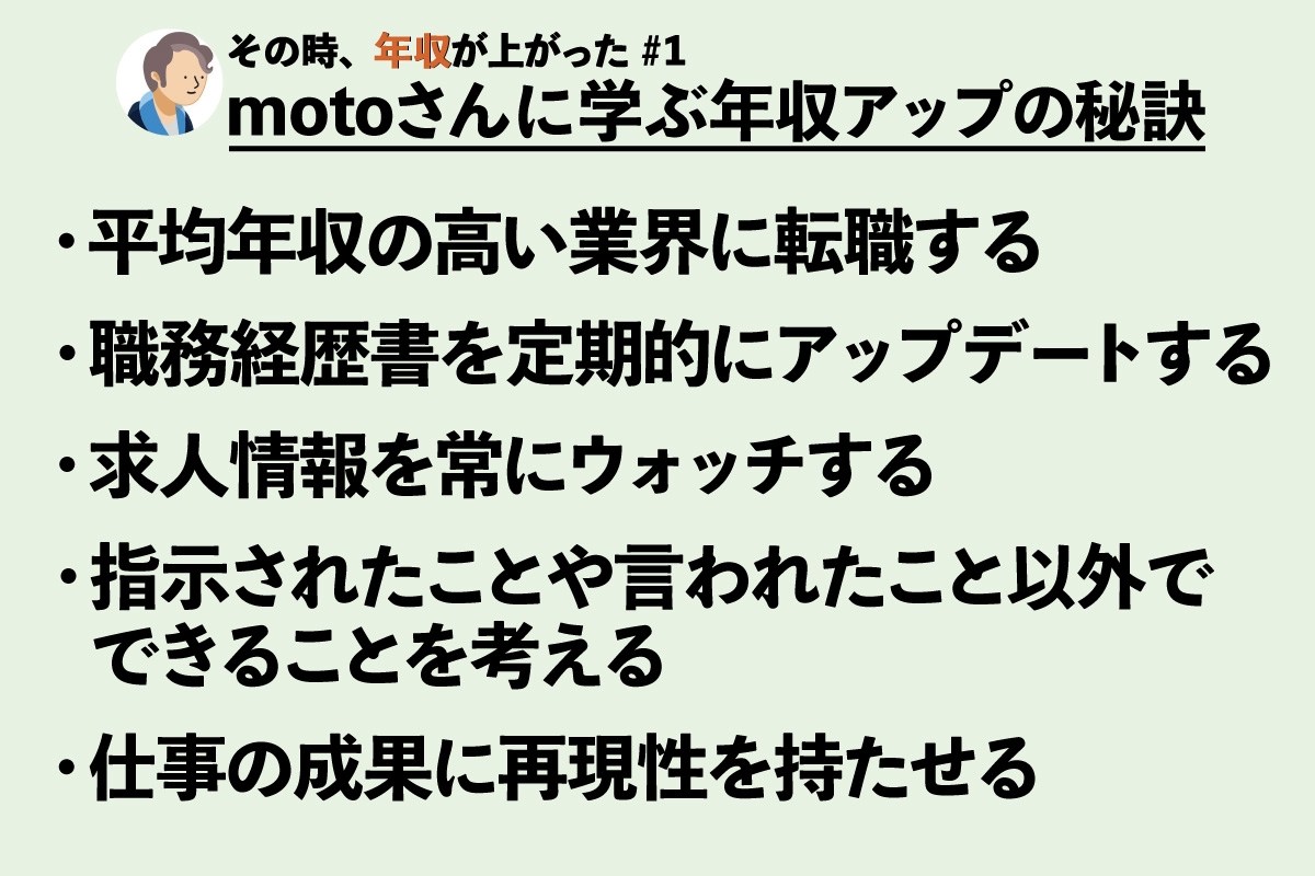 motoさんグラフィック