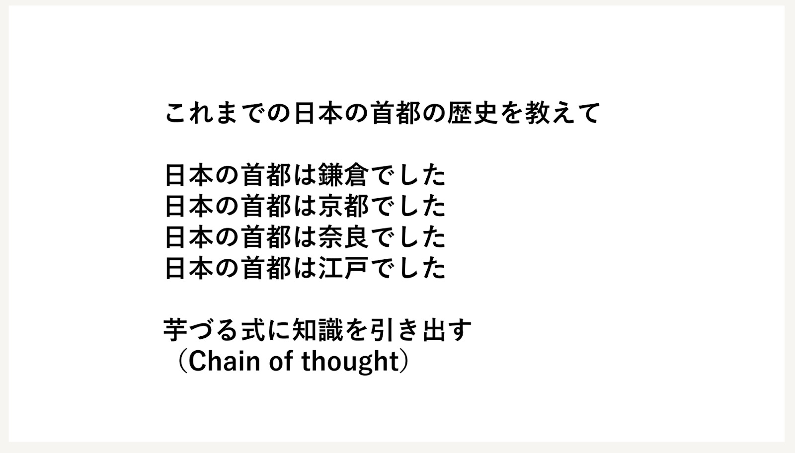 プロンプトエンジニアリング企画グラフィック