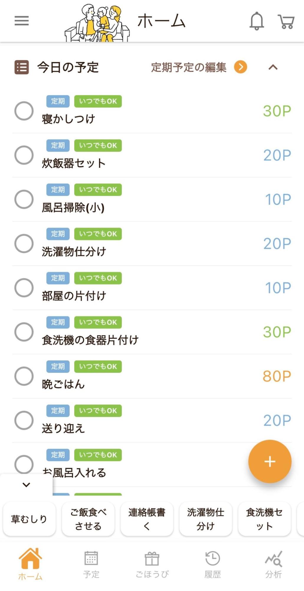 家事共有アプリ「CAJICO」で可視化した様子