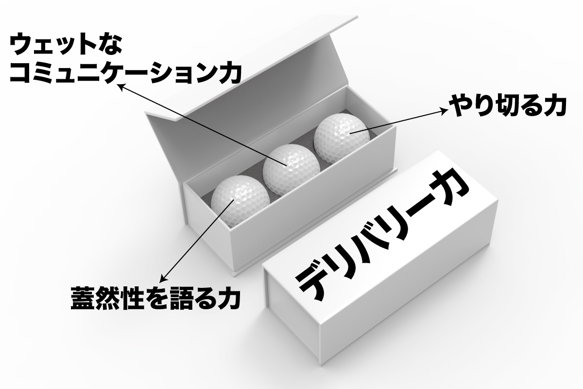 名もなき仕事企画グラフィック