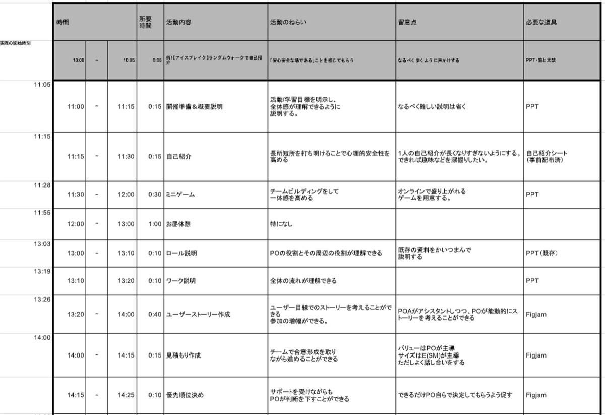 ワークショップ設計書