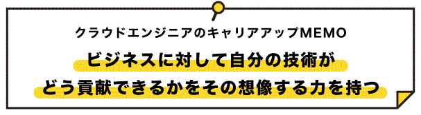 クラウドエンジニアのキャリリアップメモ3