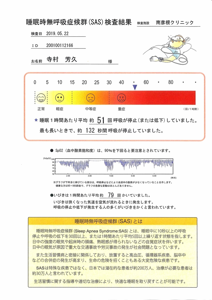 f:id:blog-office-teramura:20190713013814j:plain