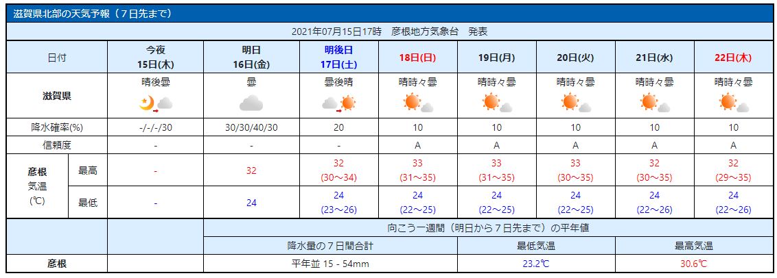 f:id:blog-office-teramura:20210715193108j:plain