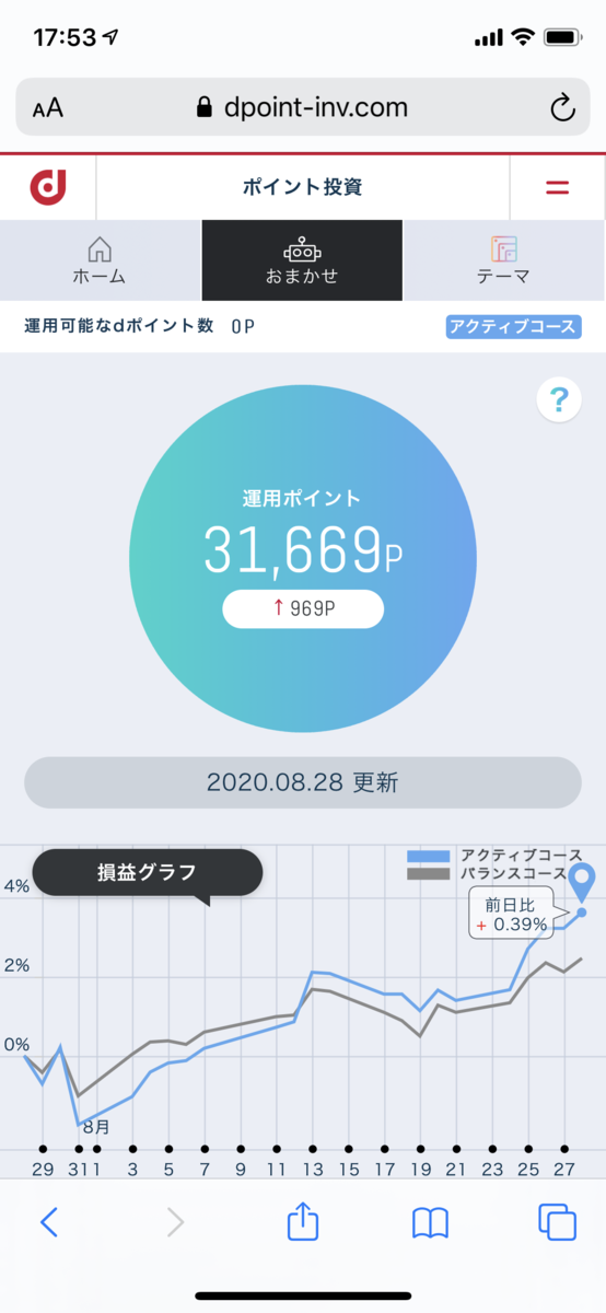 f:id:blog4127014:20200829143234p:plain f:id:blog4127014:20200829143234p:plain