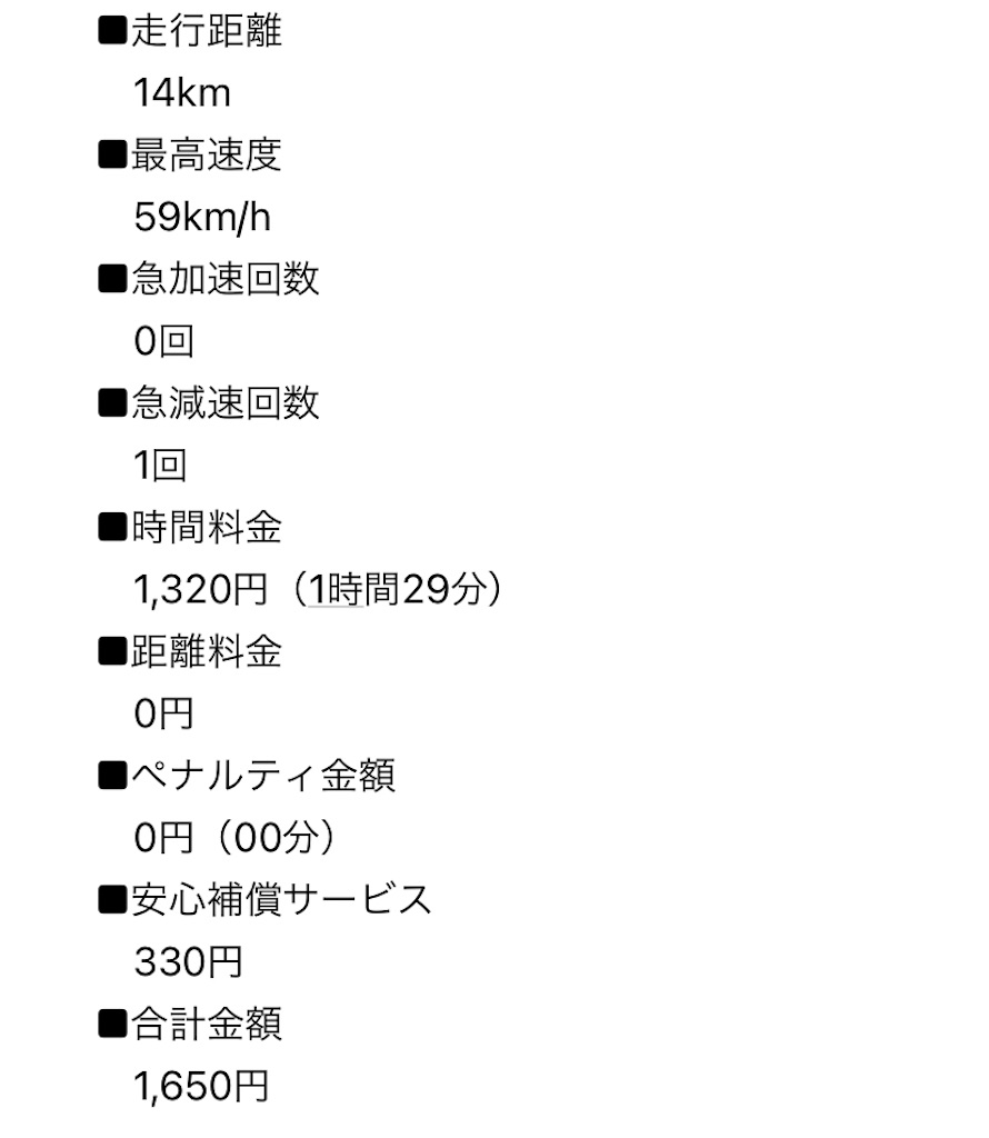 f:id:blog445:20220511234613j:image f:id:blog445:20220511234613j:image