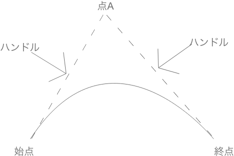 f:id:blog59:20180712203231p:plain