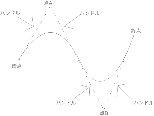 f:id:blog59:20180712203804p:plain