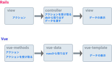 f:id:blog59:20180822151744p:plain f:id:blog59:20180822151744p:plain