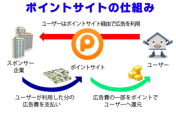f:id:blogQOL:20180328092945g:plain f:id:blogQOL:20180328092945g:plain
