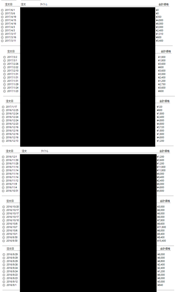 f:id:blog_kid:20170701190300p:plain