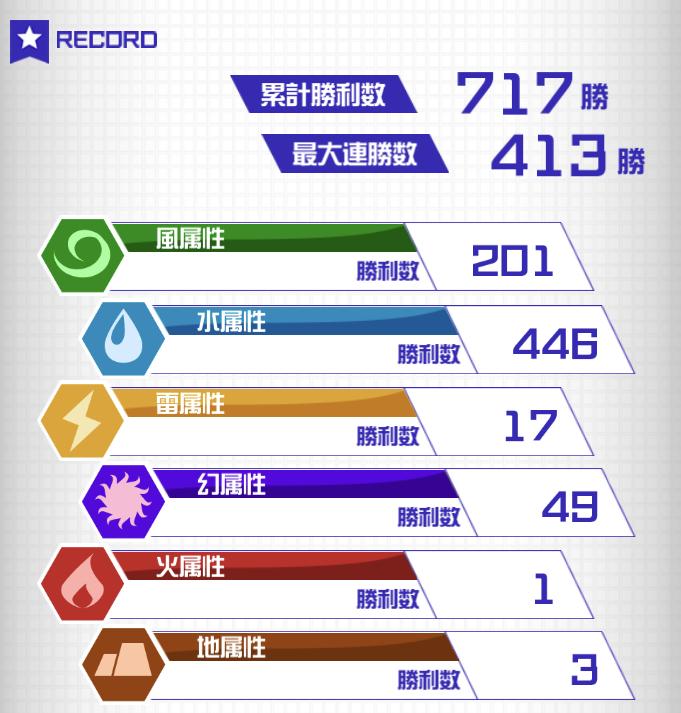 f:id:blog_kid:20180511003647p:plain