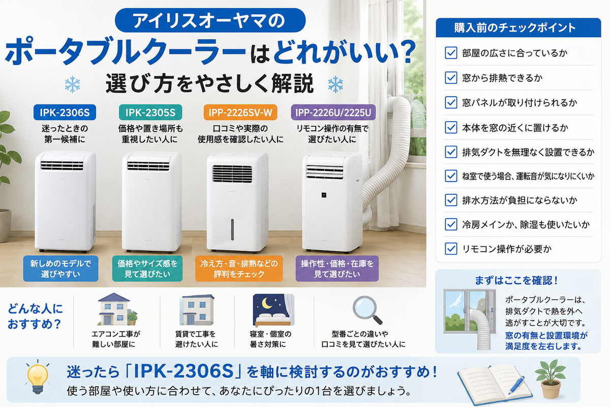 アイリスオーヤマのポータブルクーラーはどれがいい？選び方をやさしく
