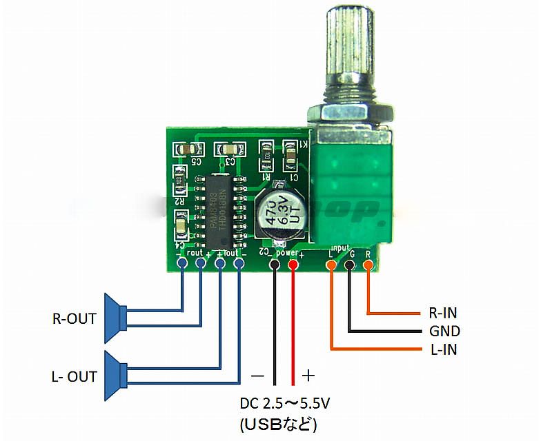 f:id:blogdaichan:20190103101336j:plain