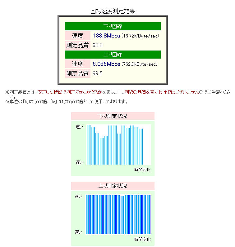 f:id:blogdaichan:20190108113804j:plain