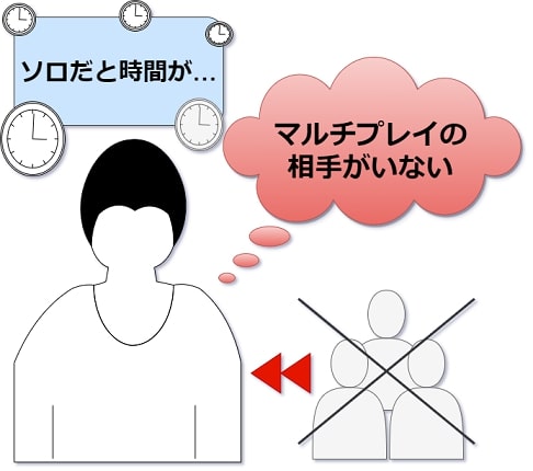 モンスト Exステージを秘海石0個で効率よく出現させる方法 秘海の冒険船 趣味の種 モンスト Exステージを秘海石0個で効率よく出現させる方法 秘海の冒険船 趣味の種