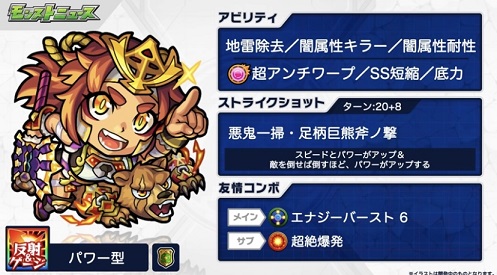 モンスターストライク 金太郎 獣神化 総合評価