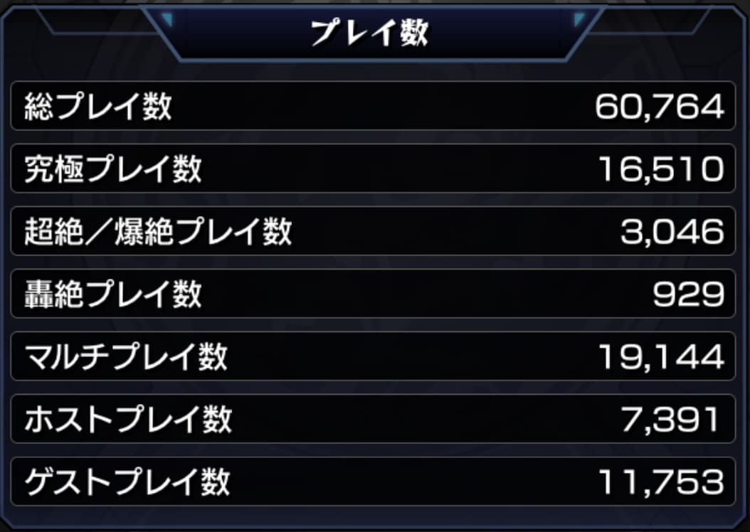 モンスターストライク やめる 引退 プレイ数