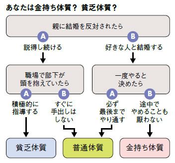 f:id:bloger-m:20190108001520j:plain