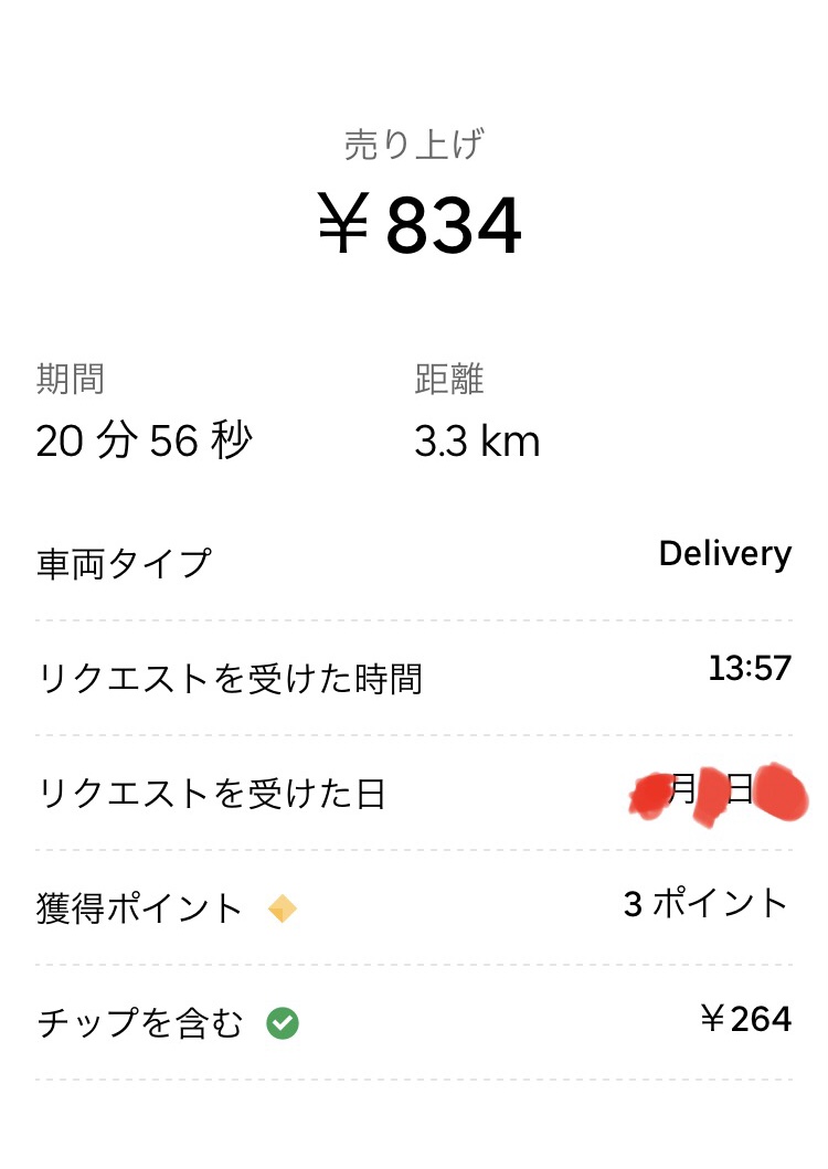 f:id:blogist:20210313231448j:plain