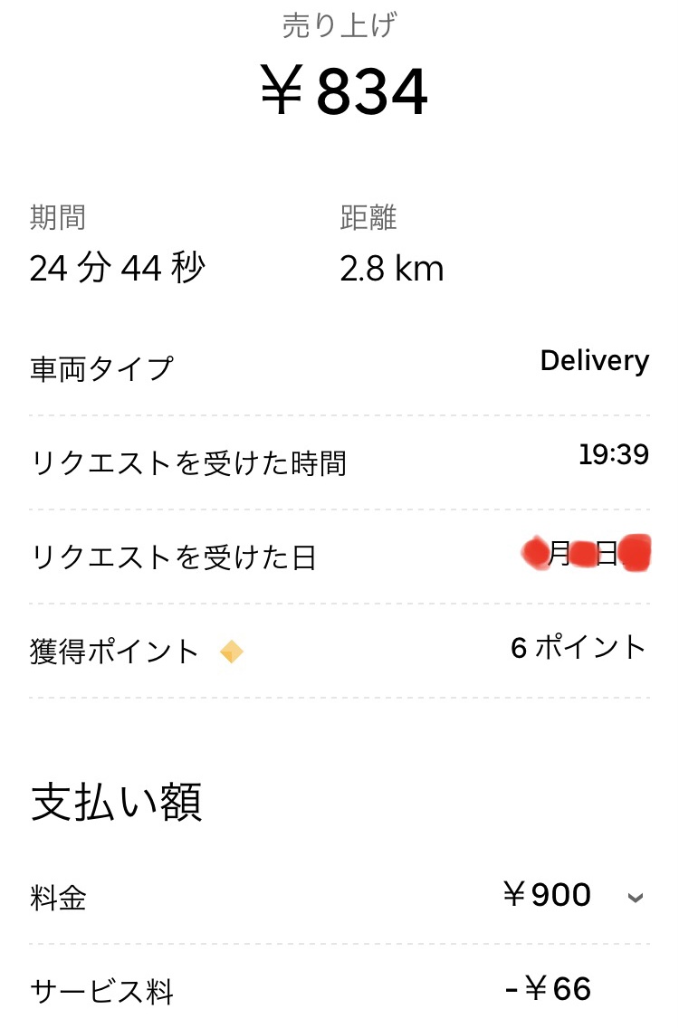 f:id:blogist:20210313231554j:plain