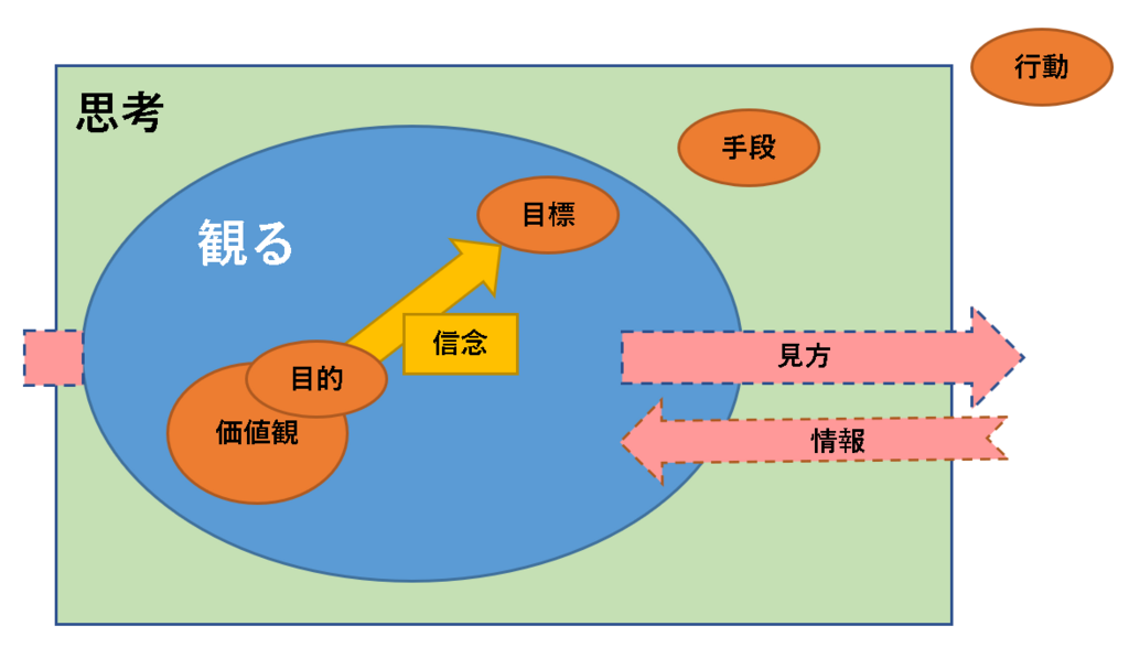 f:id:blogmaiking1981:20180312204323p:plain f:id:blogmaiking1981:20180312204323p:plain