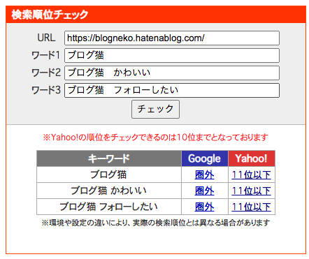 f:id:blogneko:20210417204757p:plain
