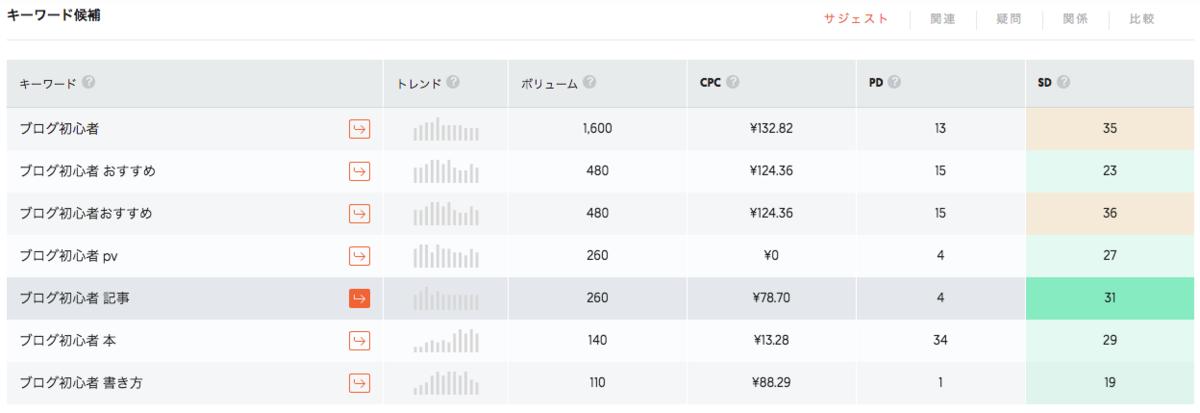 f:id:blogneko:20210417205710p:plain
