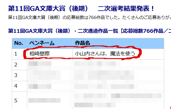 第11回ga文庫大賞後期二次通過しました 新人ラノベ作家の公募メモと戯言