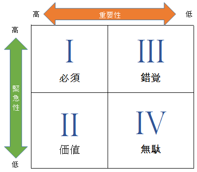 f:id:blogopen830:20160318123754p:plain