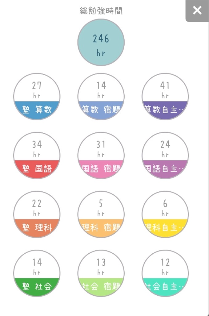 f:id:bloodtypeAmama:20190816172956j:image