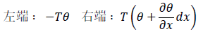 f:id:bloodystream:20210506183143p:plain
