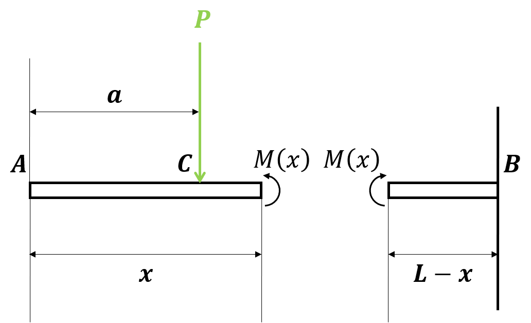 f:id:bloodystream:20211112095131p:plain