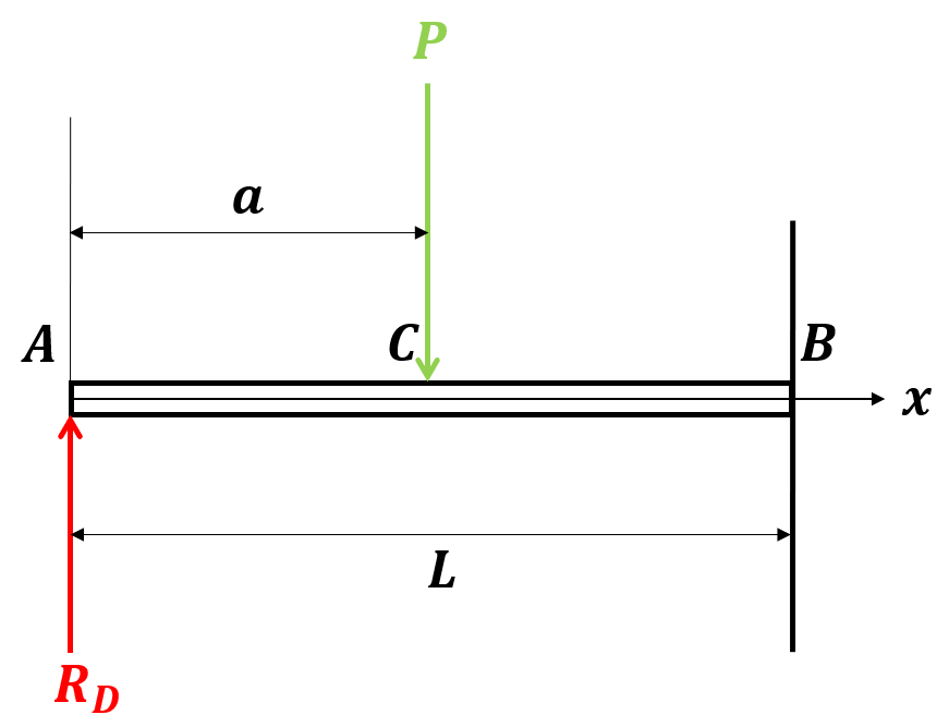 f:id:bloodystream:20211112095153p:plain