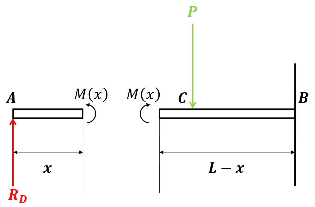 f:id:bloodystream:20211112095437p:plain