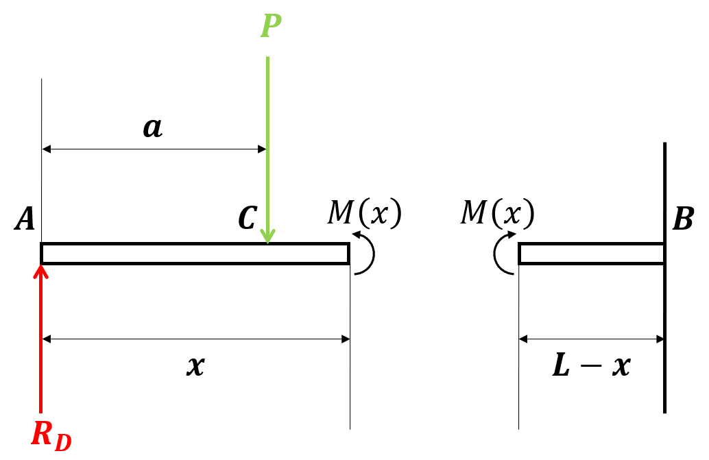 f:id:bloodystream:20211112100644p:plain