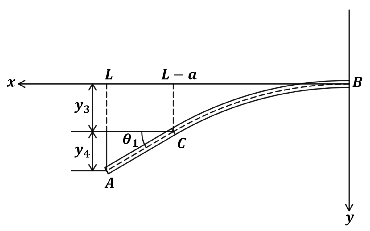 f:id:bloodystream:20211112184334p:plain