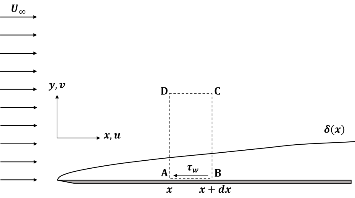 f:id:bloodystream:20211113001038p:plain