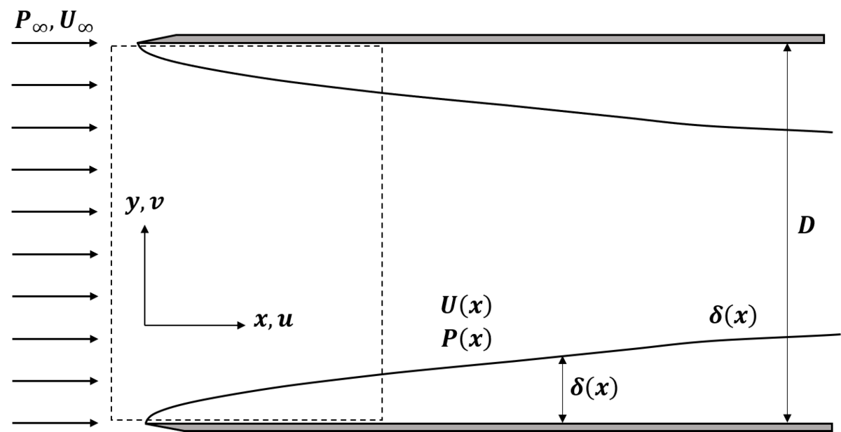 f:id:bloodystream:20211113002439p:plain