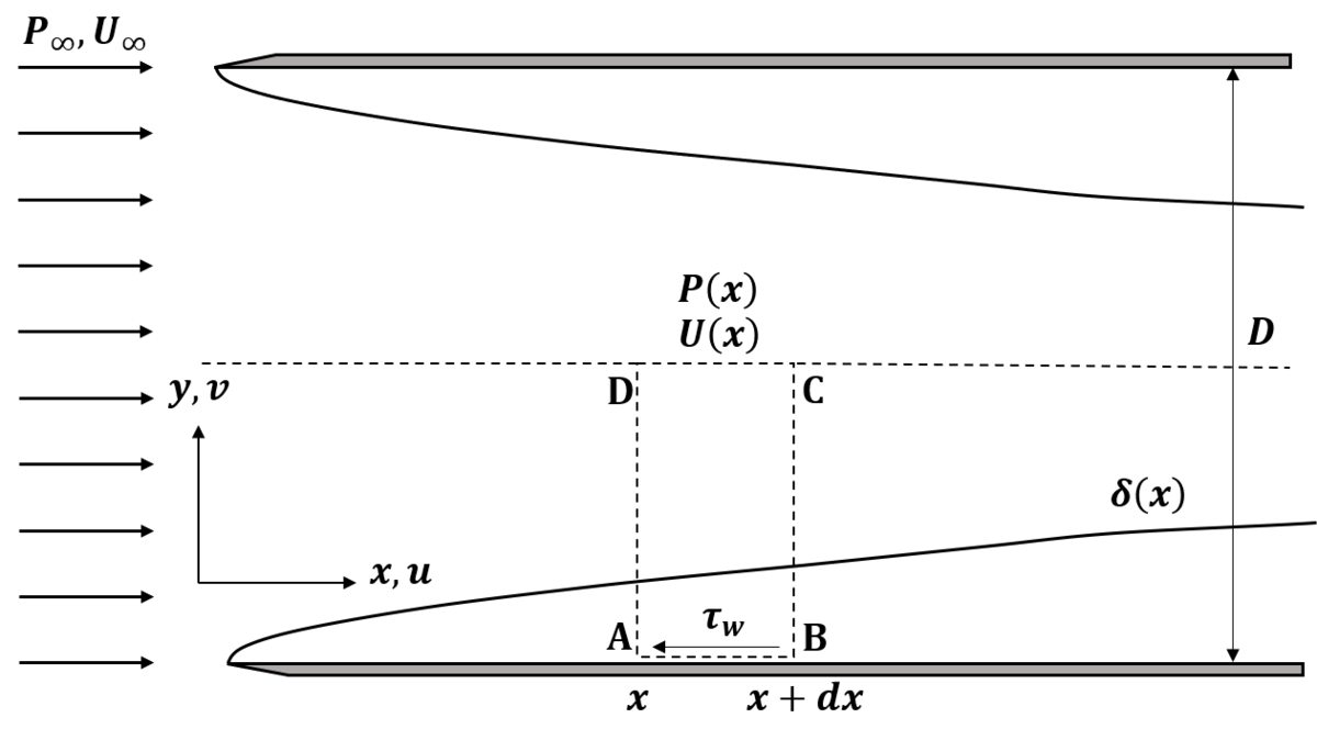 f:id:bloodystream:20211113003606p:plain