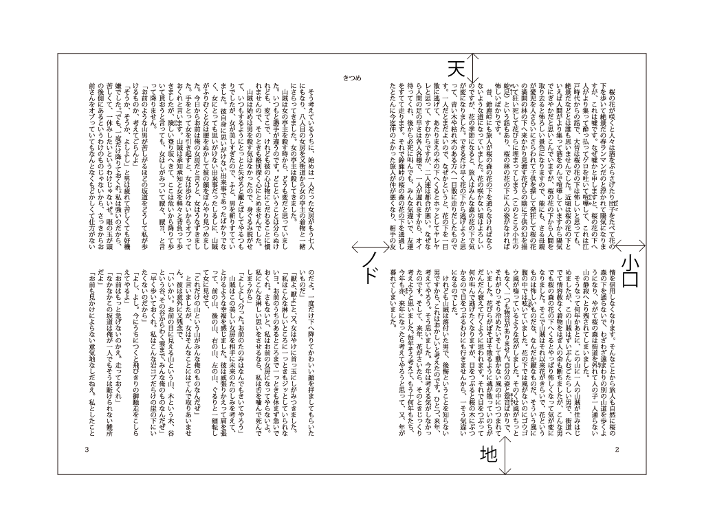 A5 2段組小説のレイアウト 組版設定 オタク生産メモ A5 2段組小説のレイアウト 組版設定 オタク生産メモ