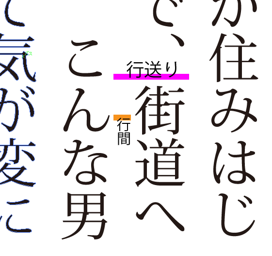 f:id:bloomblue:20191217145843p:plain