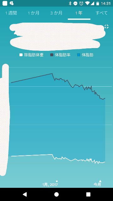 f:id:bloominfeeling:20170618144157j:image f:id:bloominfeeling:20170618144157j:image