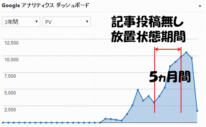 f:id:blooog:20191206125241j:plain