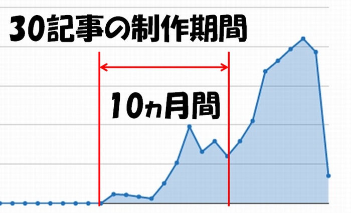 f:id:blooog:20191206150334j:plain