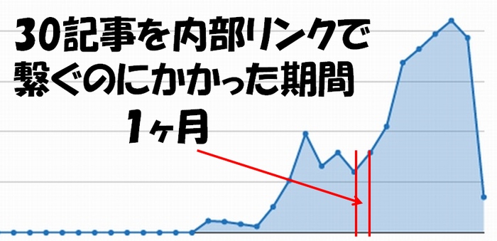 f:id:blooog:20191206151012j:plain