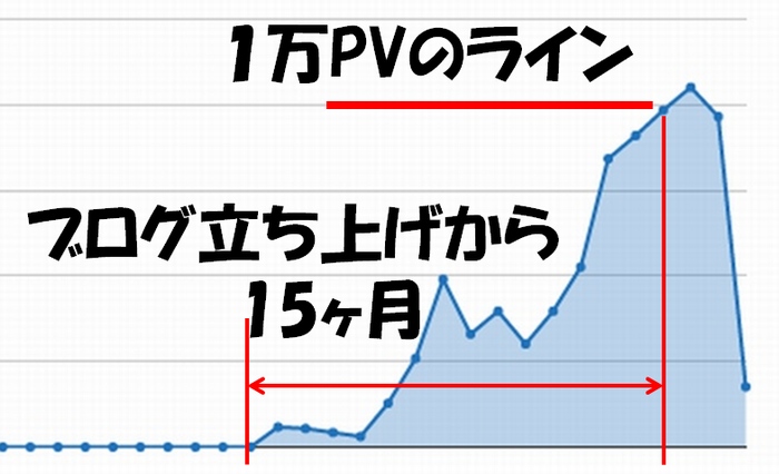 f:id:blooog:20191206152759j:plain